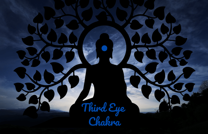 third-eye-chakra