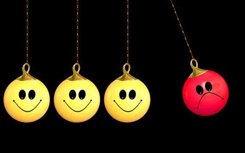 get rid of negative