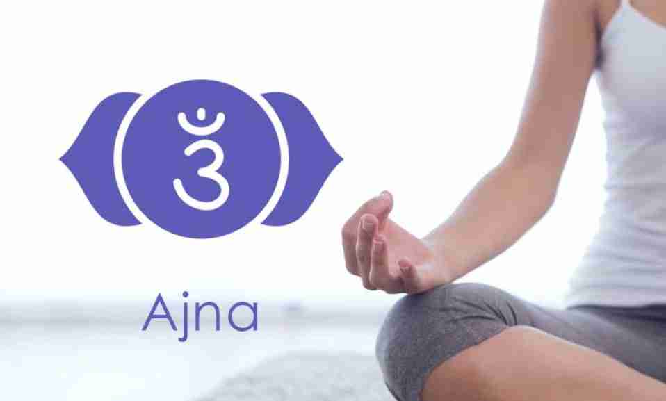 ajna third eye