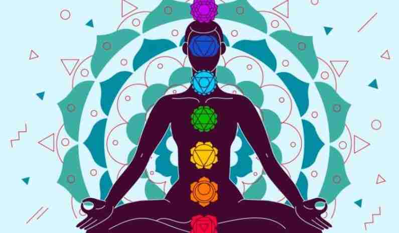 Seven Chakras Chakra Balancing Exercises